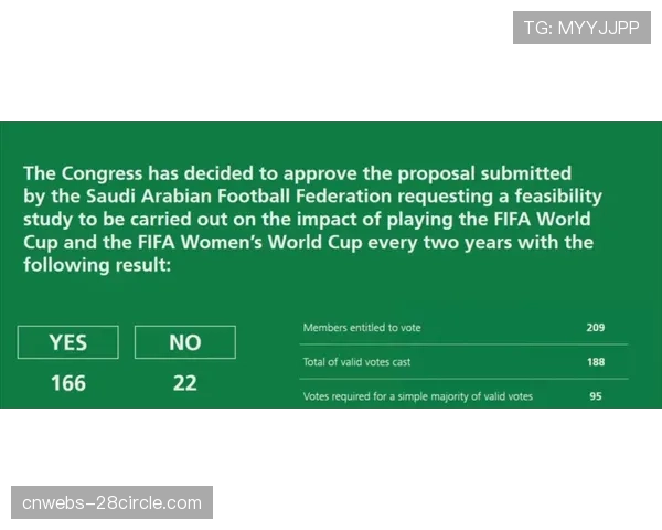 国际足联理事谈未来赛事日程：两年一届世界杯的构想已被搁置